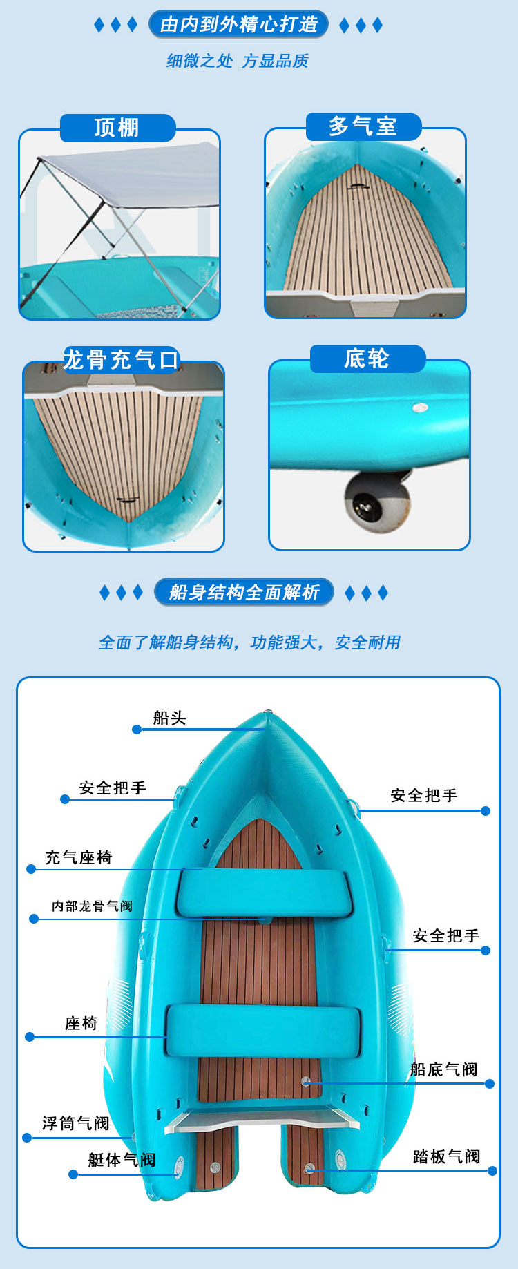 SV充氣船(圖5)